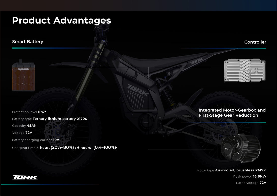 Tork Pro-sport